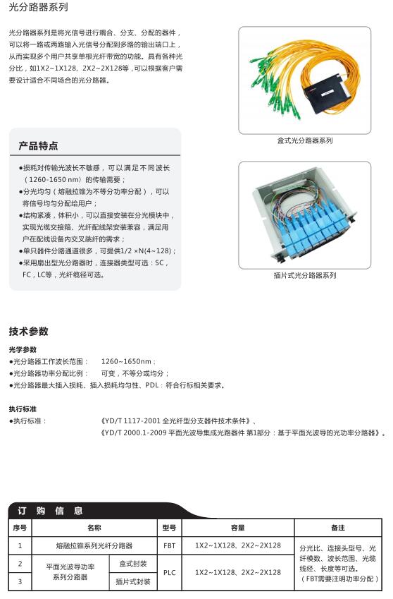 光分路器系列